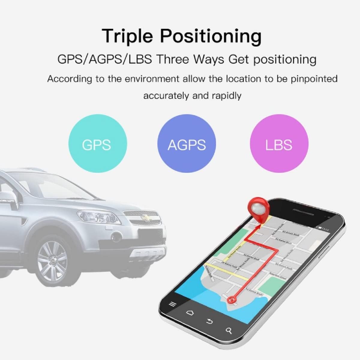 Mini Magnetic GPS Tracker for Vehicles with Real Time Car Locator